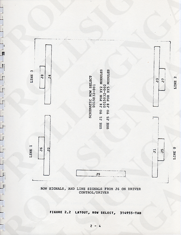 Page 2-4 - Figure 2.2, Layout, Row Select Driver. (Click / tap the X to close.)