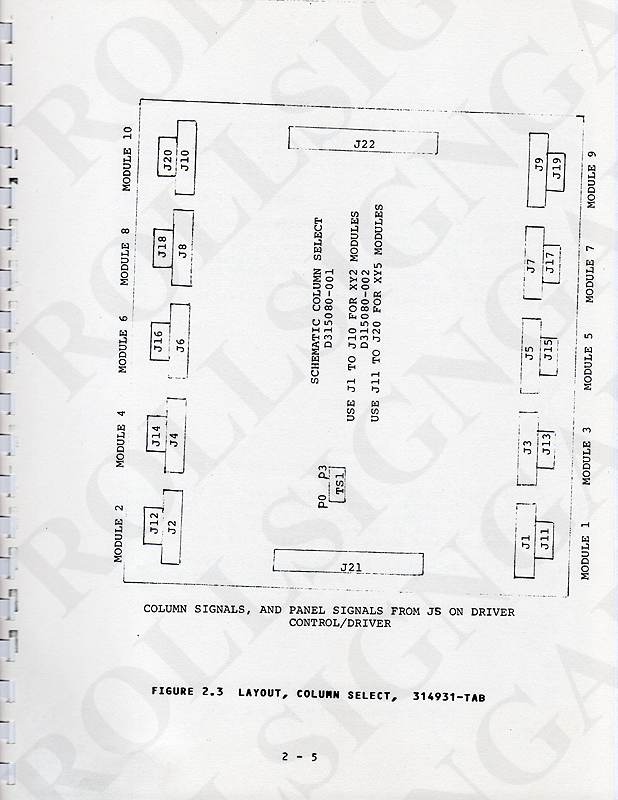 Page 2-5 - Figure 2.3, Layout, Column Select Driver. (Click / tap the X to close.)
