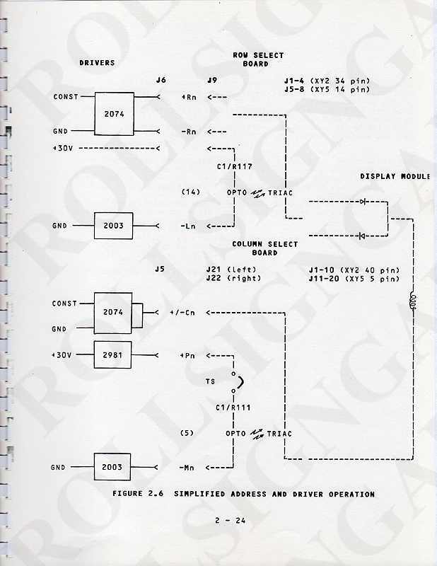 Page 2-24 - Figure 2.6, Simplified Address and Driver Operation. (Click / tap the X to close.)