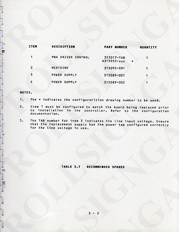 Page 3-2 - Table 3.1, Recommended Spares. (Click / tap the X to close.)