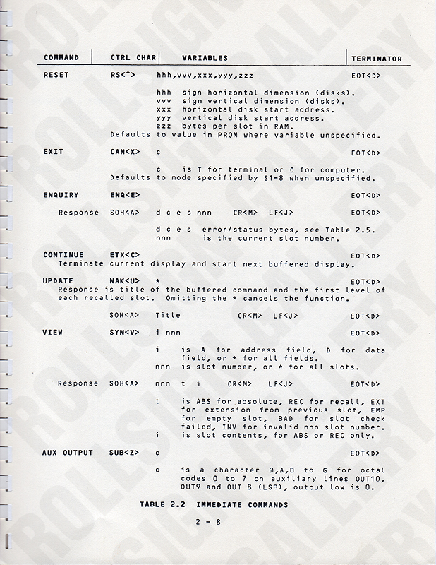 Page 2-8 - Table 2.2, Immediate Commands. (Click / tap the X to close.)