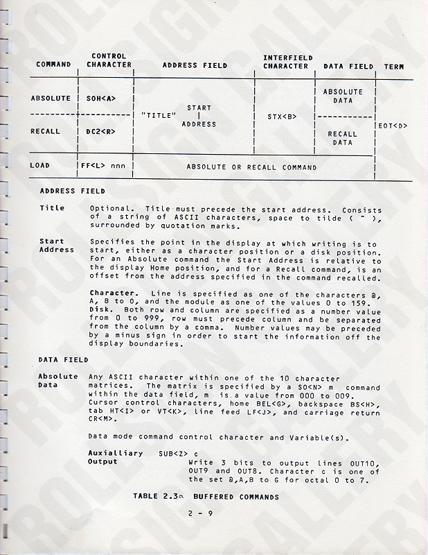 Page 2-9 - Table 2.3a, Buffered Commands, Part 1. (Click / tap the X to close.)