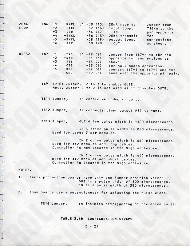Page 2-21 - Table 2.6b, Configuration Straps. (Click / tap the X to close.)