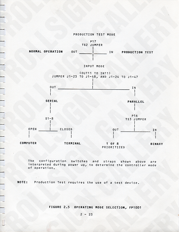 Page 2-23 - Figure 2.5, Operating Mode Selection, FP1001. (Click / tap the X to close.)