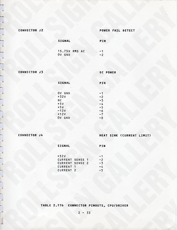 Page 2-33 - Table 2.11b, Connector Pinouts, CPU / Driver. (Click / tap the X to close.)