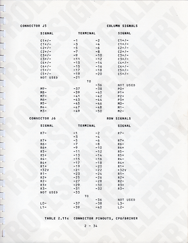 Page 2-34 - Table 2.11c, Connector Pinouts, CPU / Driver. (Click / tap the X to close.)
