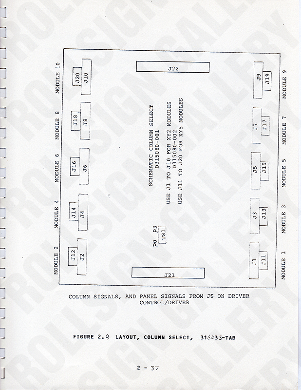 Page 2-37 - Figure 2.9, Layout, Column Select, 316033-TAB. (Click / tap the X to close.)